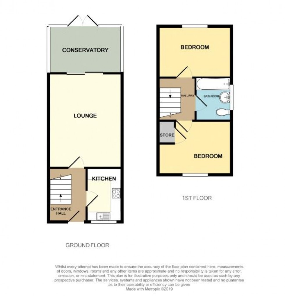 Floorplan for Kingsley Drive, Netherfield, Nottingham